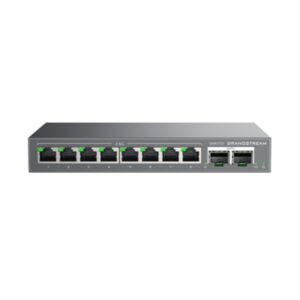 grandstream gwn7721p dubai