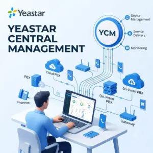 yeastar central management platform dubai